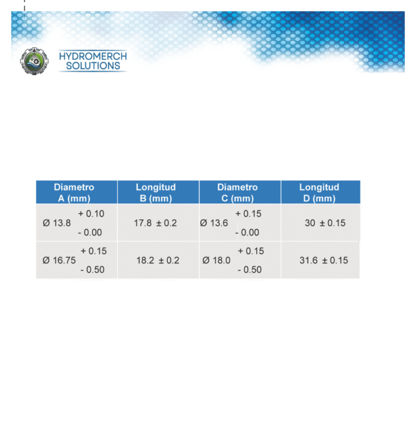 Dispositivo de cierre - Image 2